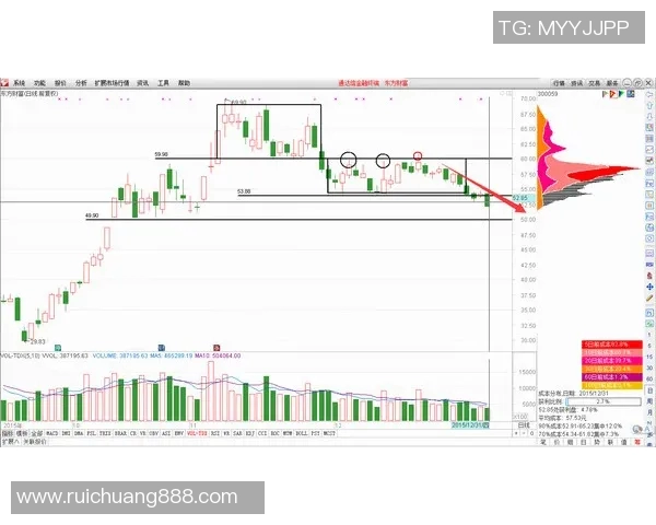 足球明星卡片价格分析及市场趋势探讨